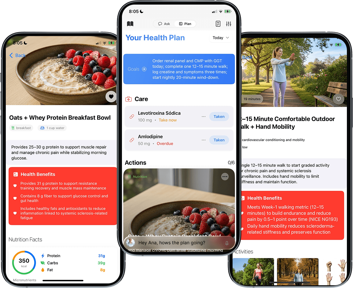 Plans that adapt to you in real-time