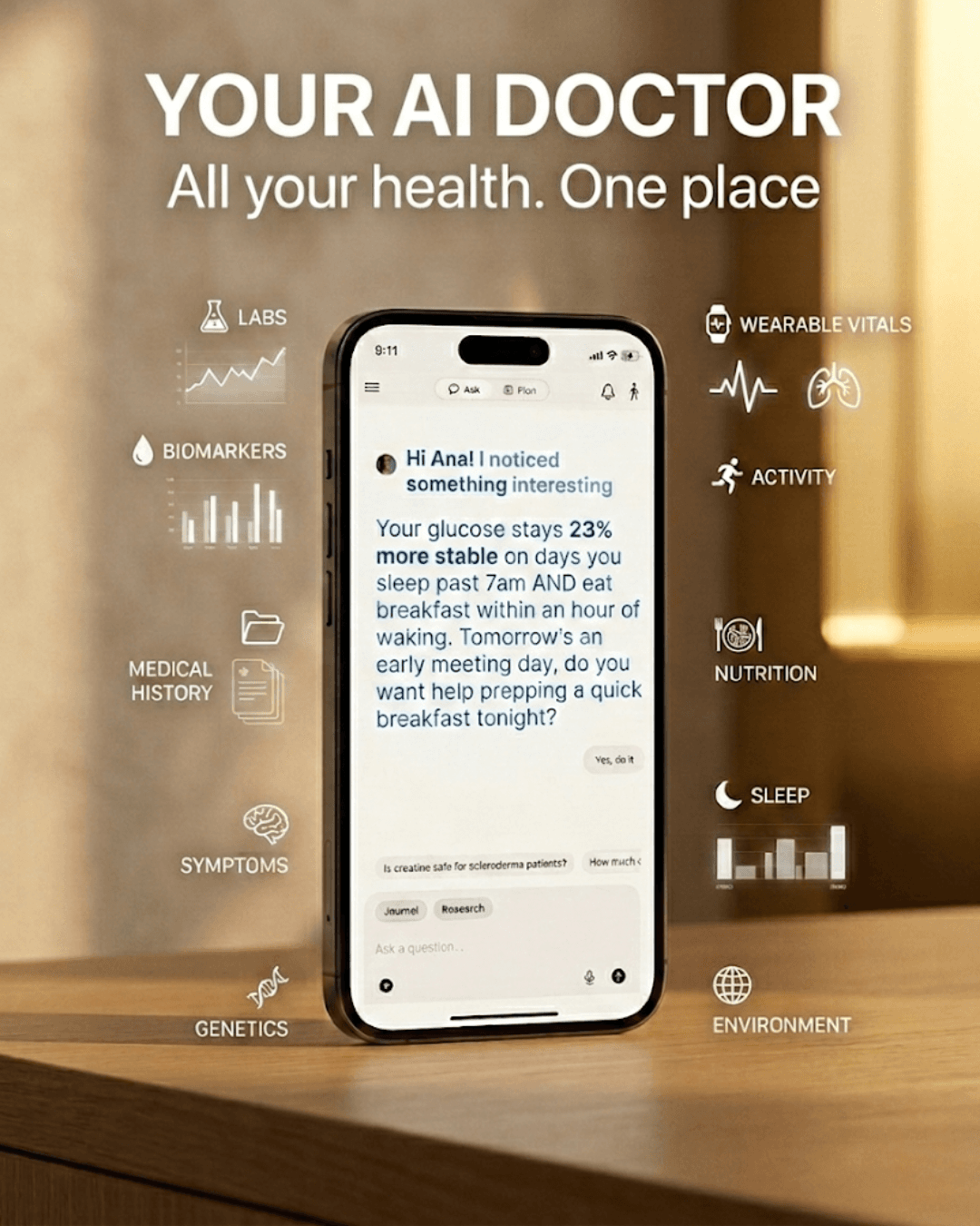 I see your whole health story, not just pieces of it